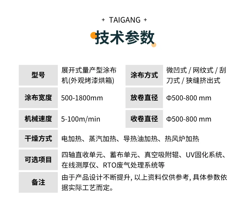 展开式量产型涂布机 外观烤漆烘箱3